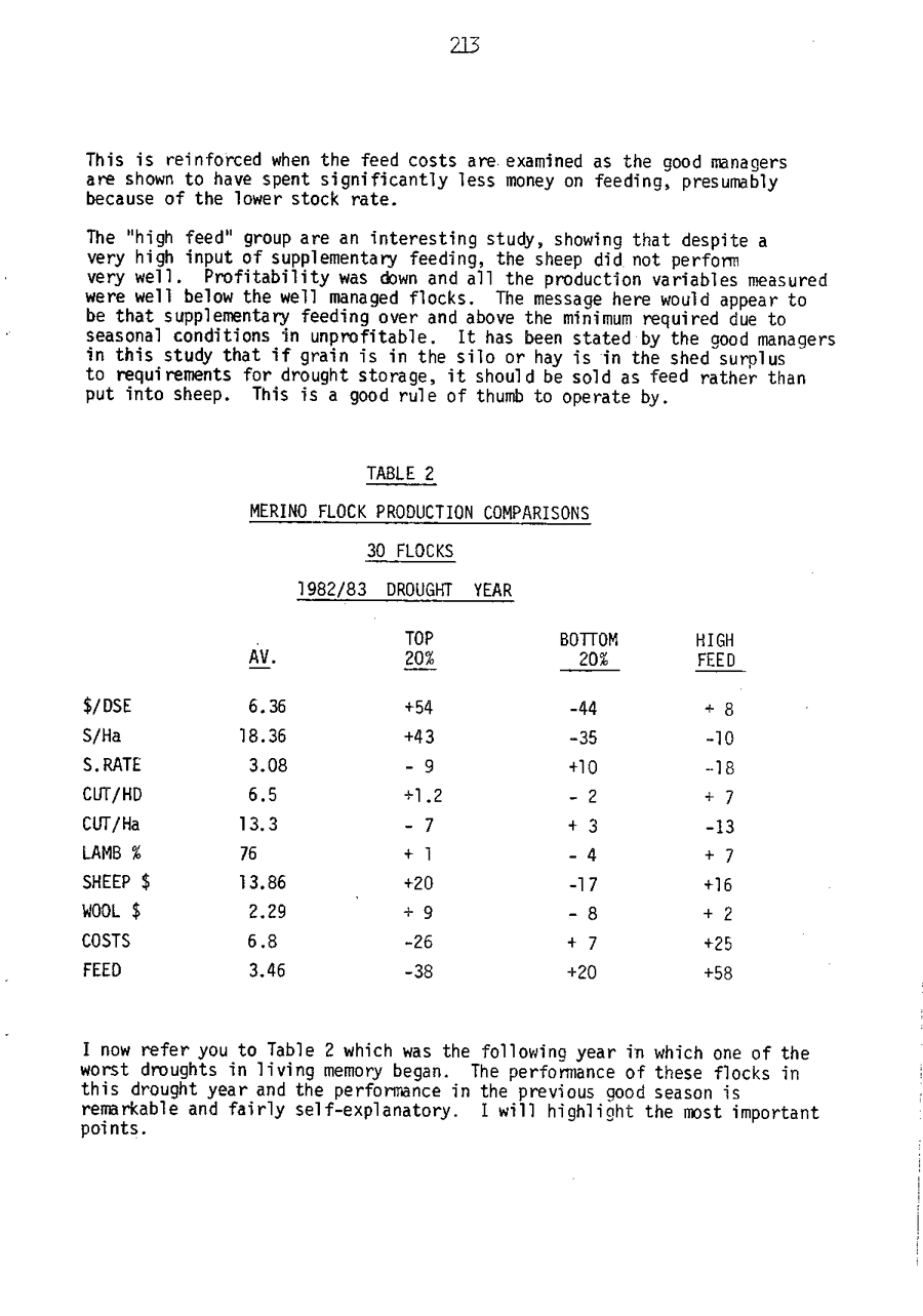 1986 Page 213